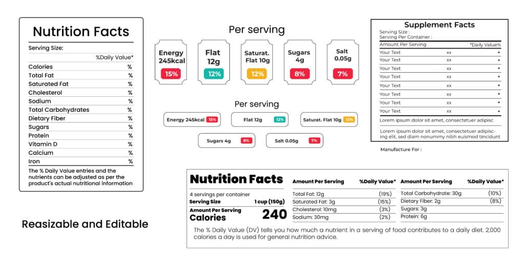 fda packaging and labeling requirements